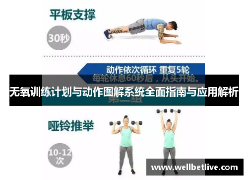 无氧训练计划与动作图解系统全面指南与应用解析