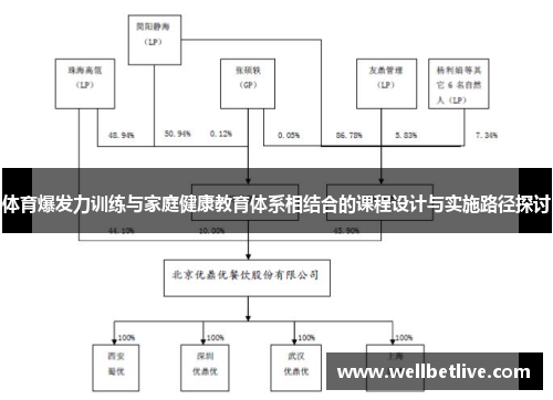 体育爆发力训练与家庭健康教育体系相结合的课程设计与实施路径探讨